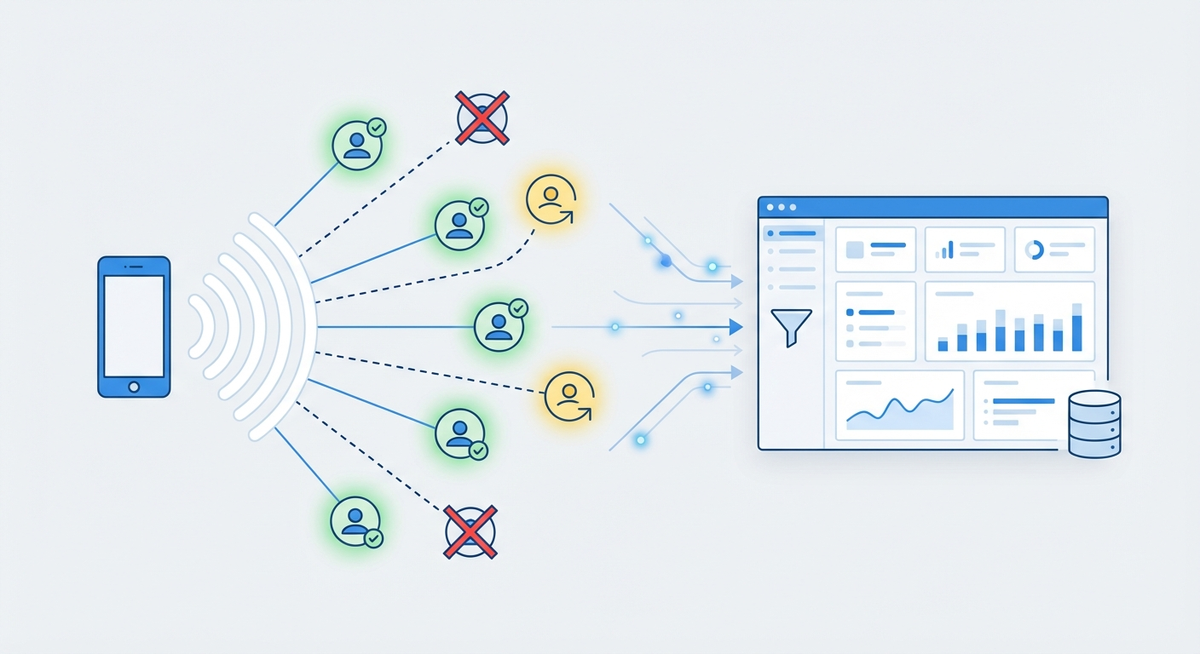 How verification transforms every dial into intelligence